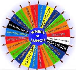 lunch wheel decide